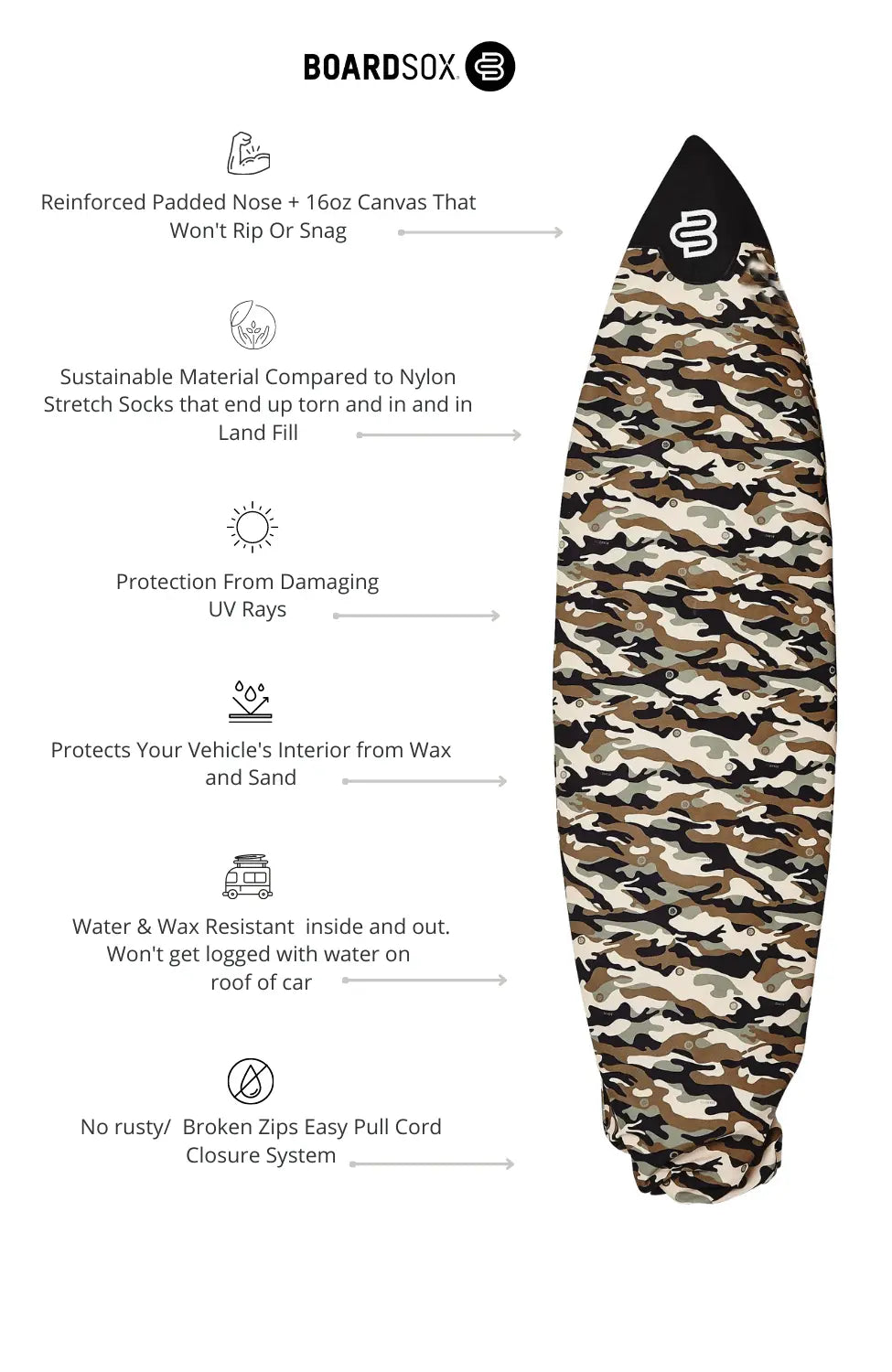 Camo Boardsox® Custom Fit Big Wave Gun Cover - BOARDSOX®BoardSox Surfboard Cover