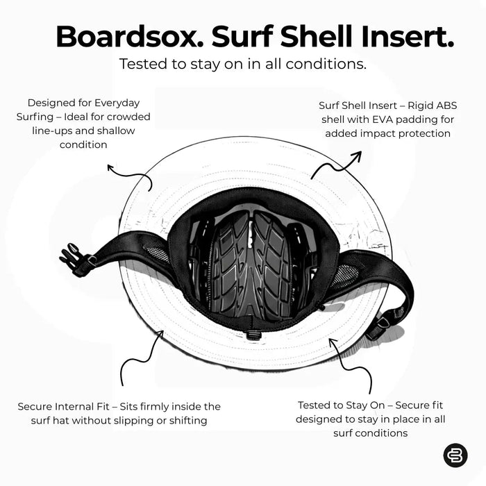 Boardsox Surf Shell Insert