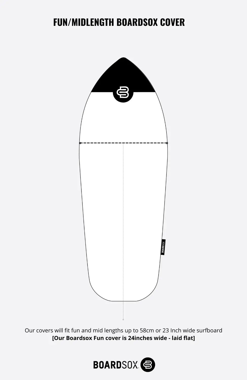 Watermelon -
Boardsox Canvas Surfboard Cover – Fish/Fun Surfboard
- BOARDSOX®BoardSox Surfboard Cover