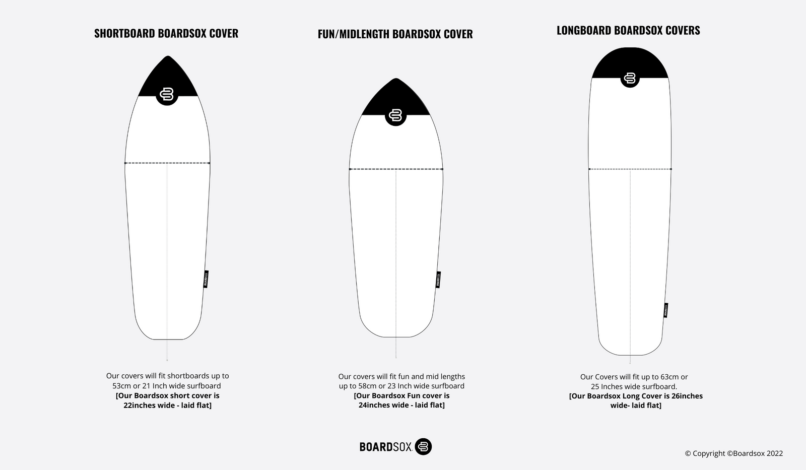 Boardsox canvas cover size chart