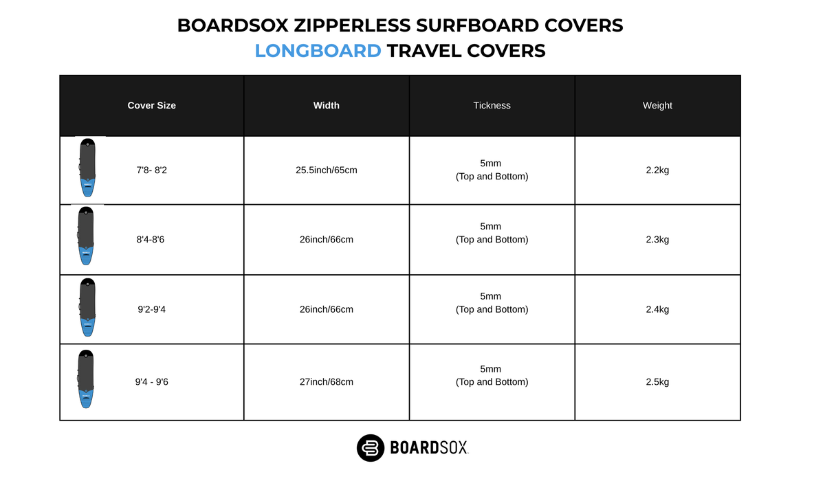 Zipperless longboard cover size chart