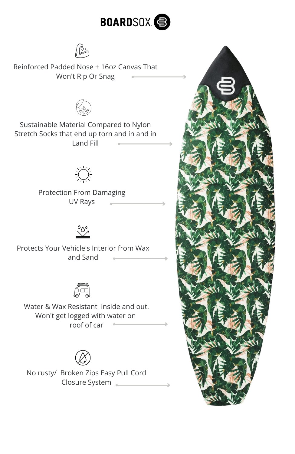 Green Leaf Boardsox® Custom Fit Big Wave Gun Cover - BOARDSOX® AustraliaBoardSox Surfboard Cover