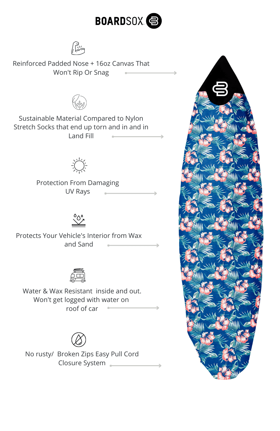 Hawaiian Boardsox® Custom Fit Big Wave Gun Cover - BOARDSOX® AustraliaBoardSox Surfboard Cover