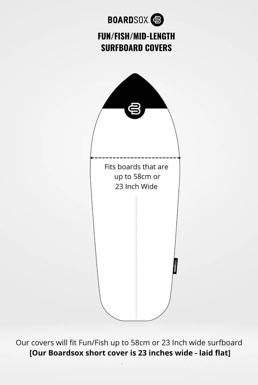 Kraken recycled canvas surfboard cover by Boardsox