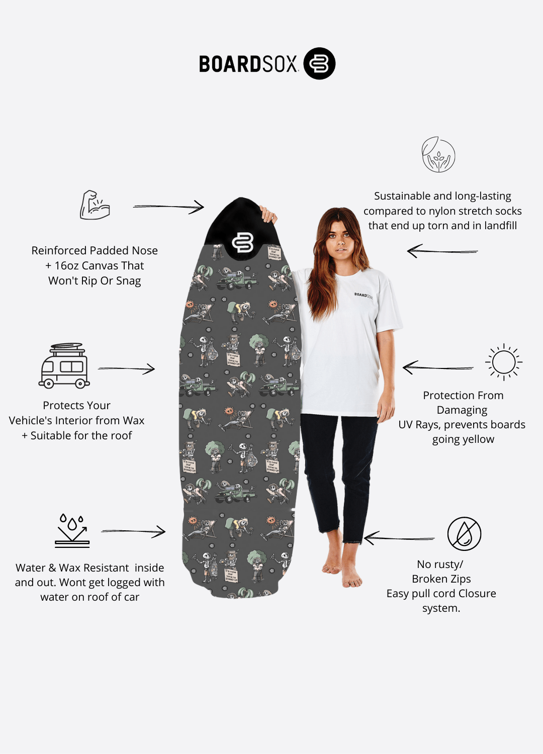 Surfers for Climate - THE SKELETOR Boardsox® Long Surfboard Cover - BOARDSOX® AustraliaBoardSox Surfboard Cover