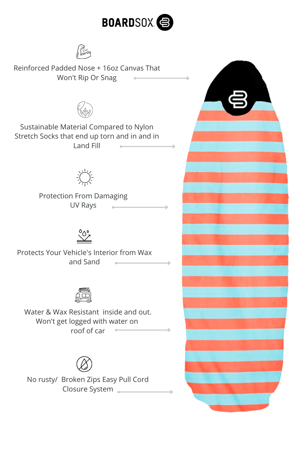 The Wingnut Stripes Boardsox® Fun Surfboard Cover - BOARDSOX® AustraliaBoardSox Surfboard Cover