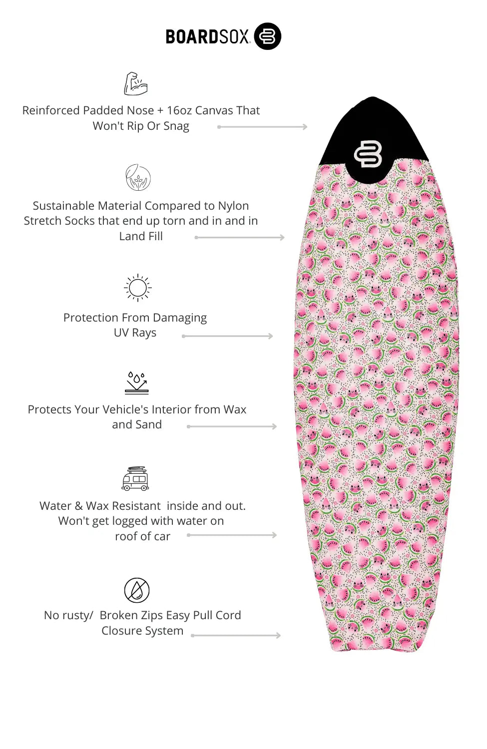 Watermelon -  Boardsox Canvas Surfboard Cover – Fish/Fun Surfboard   - BOARDSOX®BoardSox Surfboard Cover