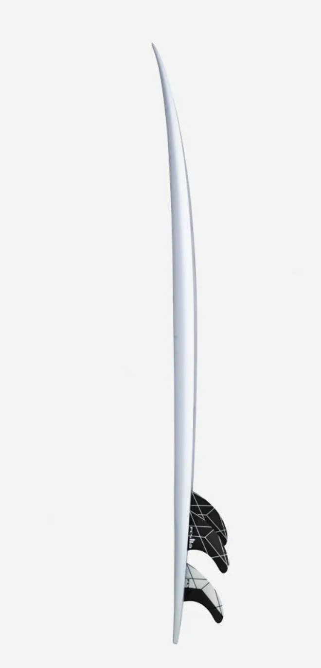 Surfboard front view showing length and width